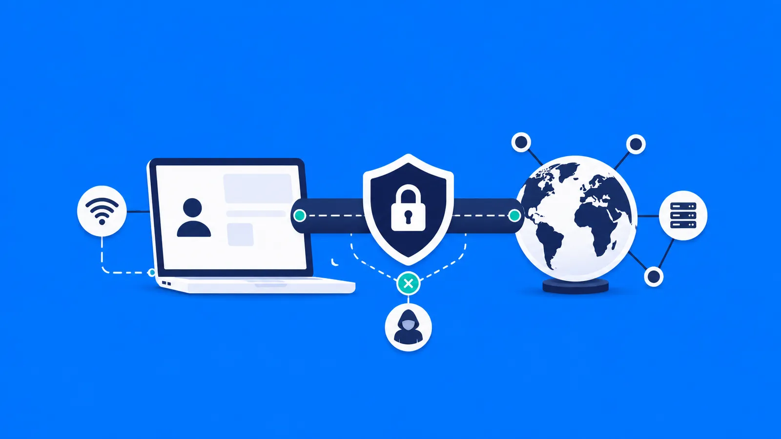 VPN